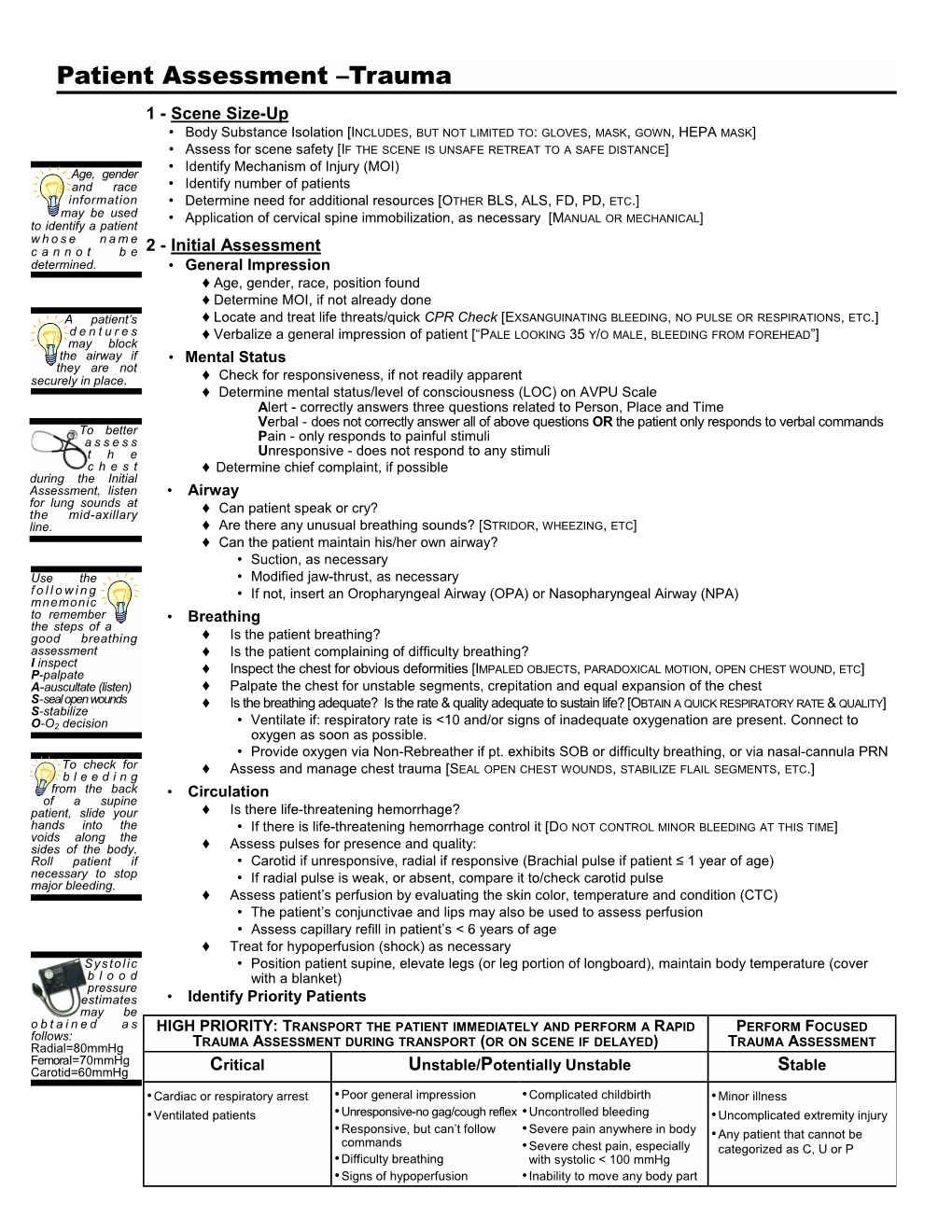 Patient Assessment-Trauma.Pub