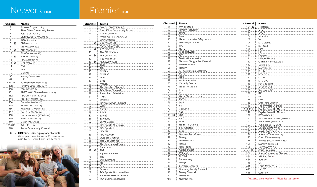 Network TIER Premier TIER