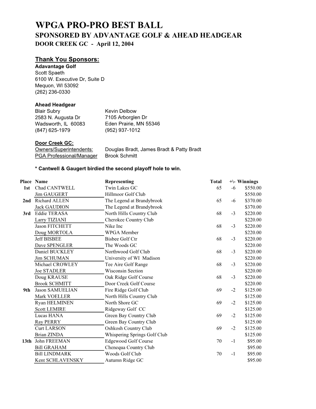 WPGA PRO-PRO BEST BALL SPONSORED by ADVANTAGE GOLF & AHEAD HEADGEAR DOOR CREEK GC - April 12, 2004