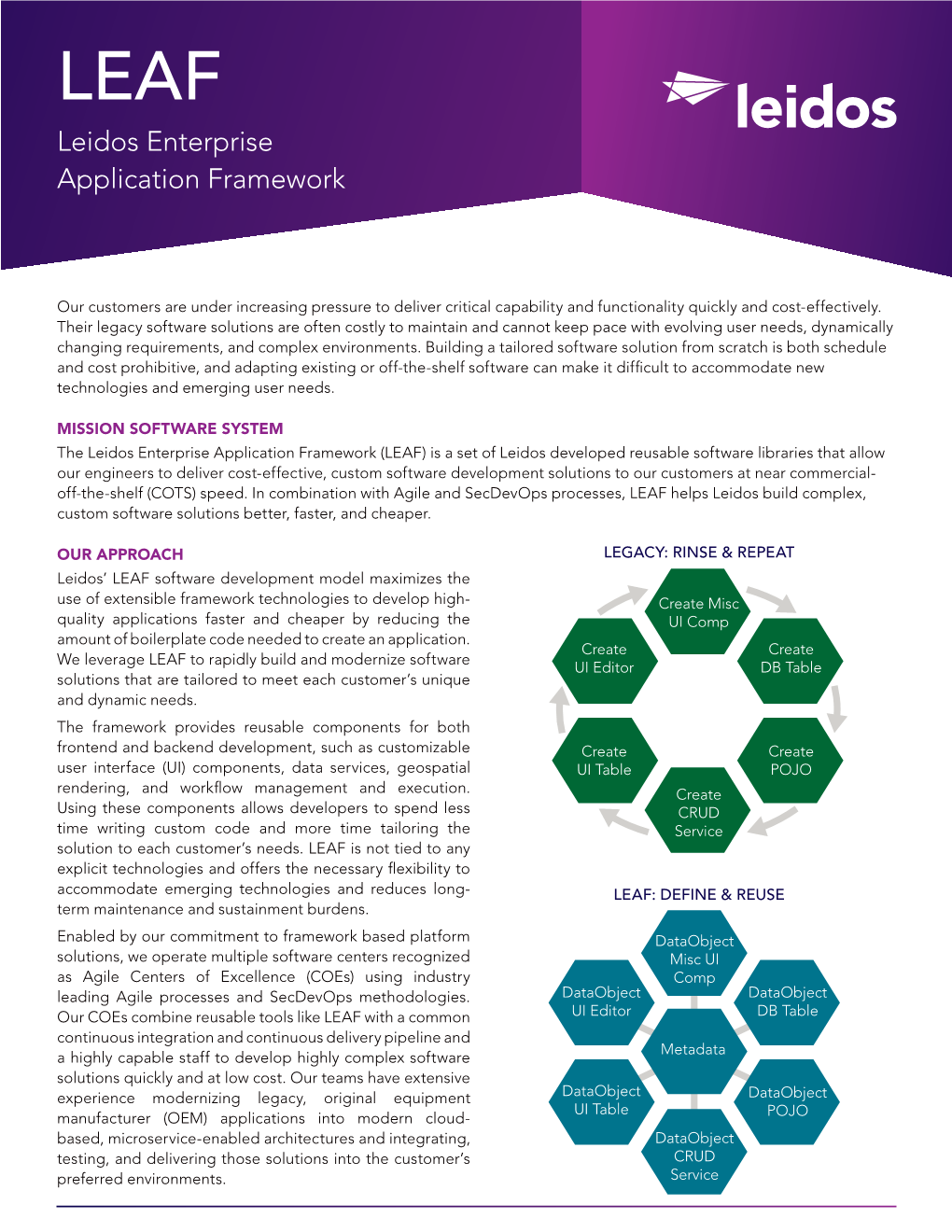 LEAF Leidos Enterprise Application Framework