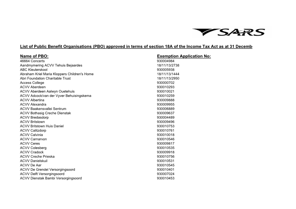 List of Section 18A Approved PBO's V1 0 7 Jan 04