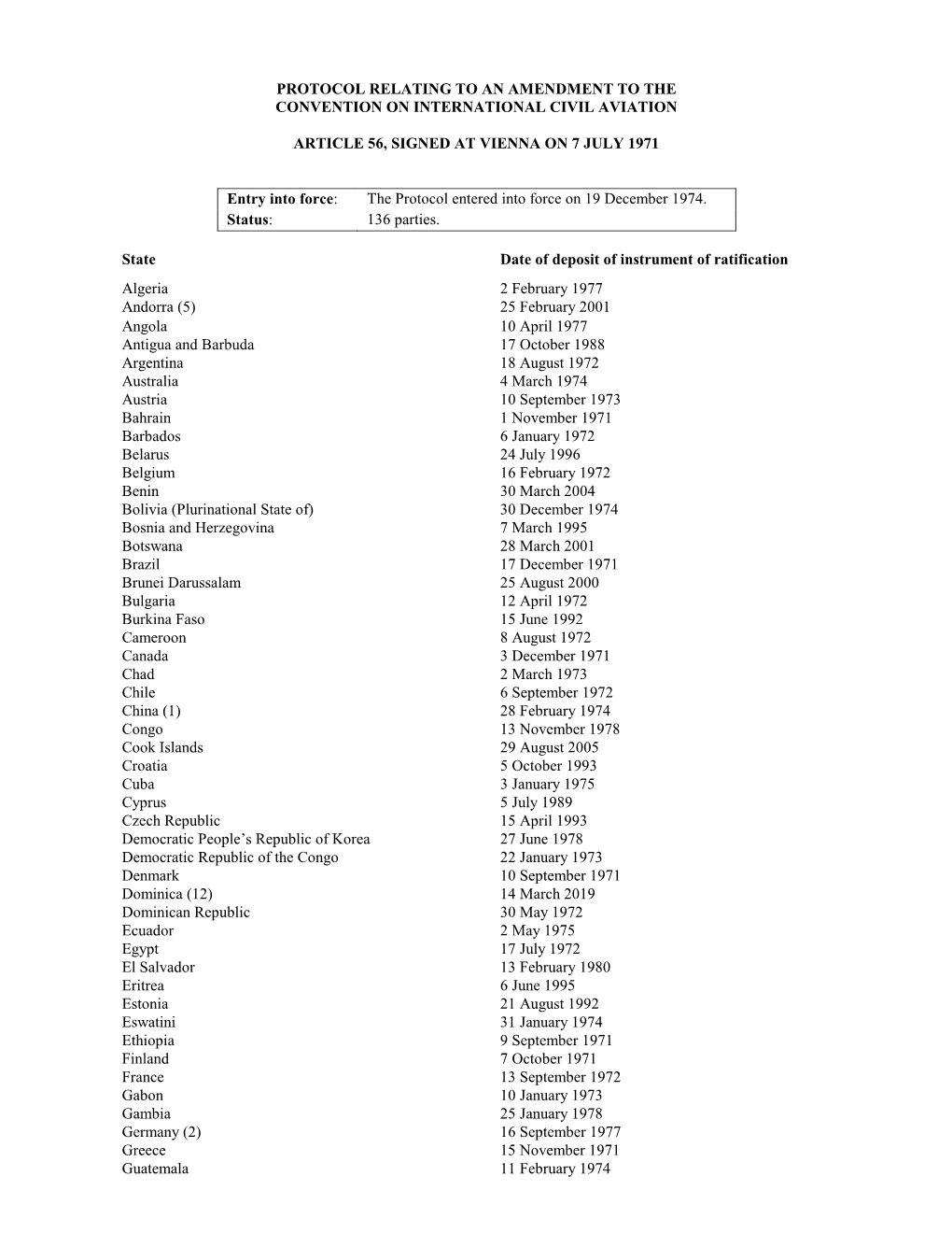 Protocol Relating to an Amendment to the Convention on International Civil Aviation