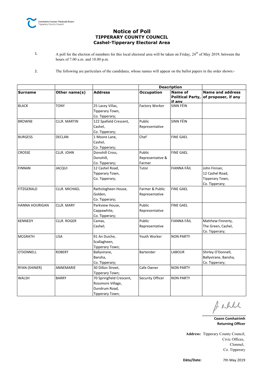 Candidates- Cashel-Tipperary LEA.Pdf