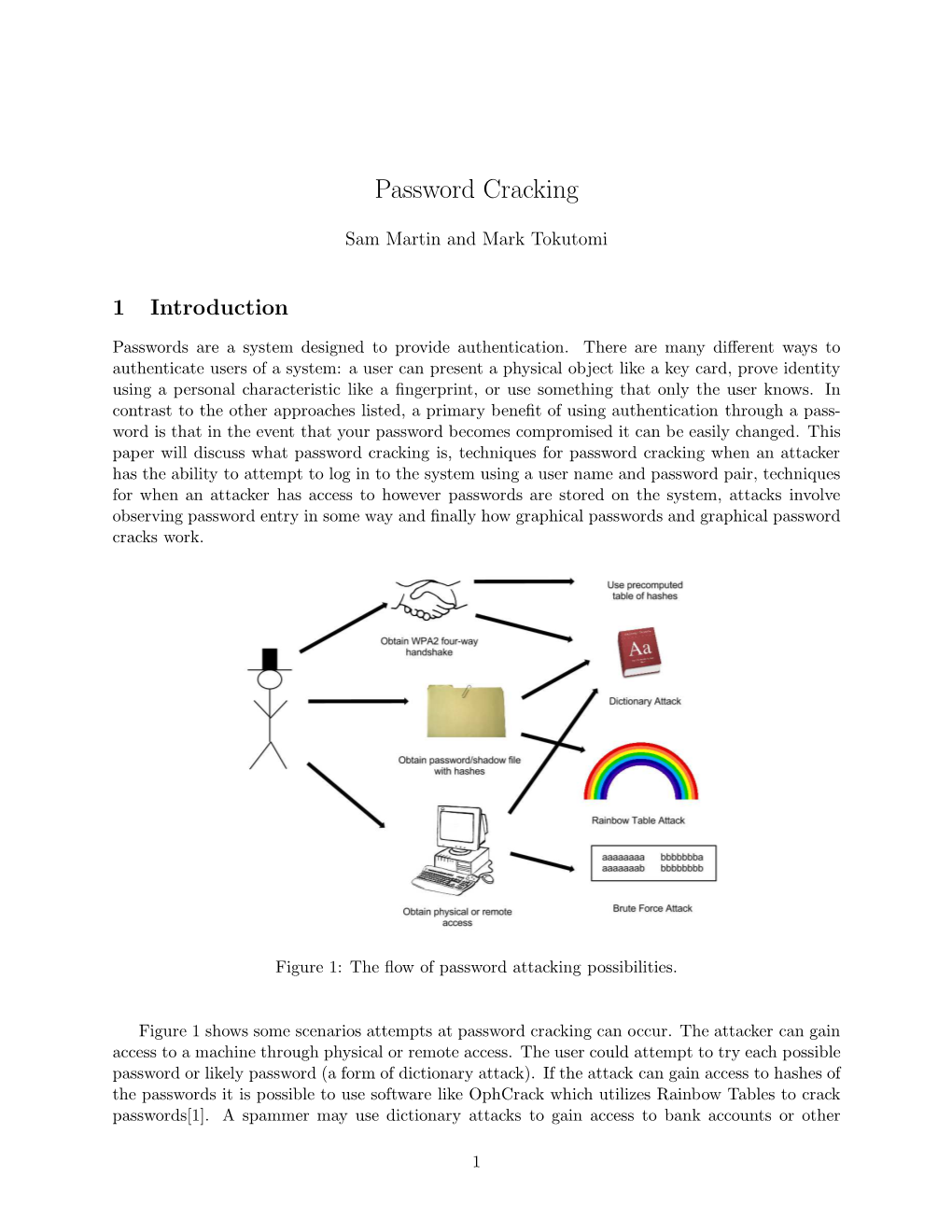 Password Cracking