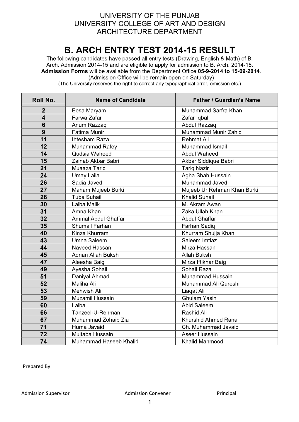 B. ARCH ENTRY TEST 2014-15 RESULT the Following Candidates Have Passed All Entry Tests (Drawing, English & Math) of B