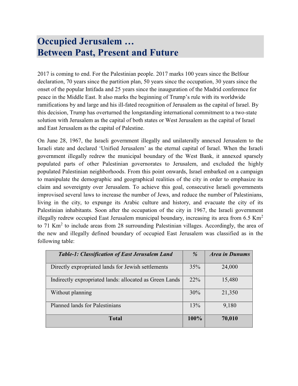 Occupied Jerusalem … Between Past, Present and Future