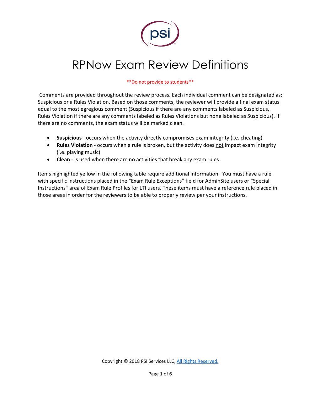 Rpnow Exam Review Definitions