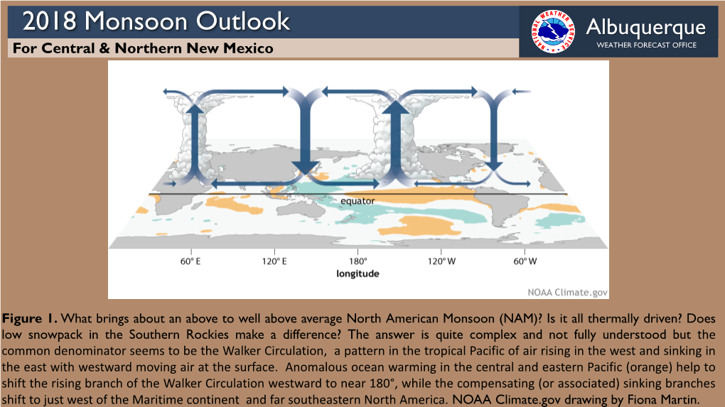 2018 Monsoon Outlook Albuquerque for Central & Northern New Mexico WEATHER FORECAST OFFICE