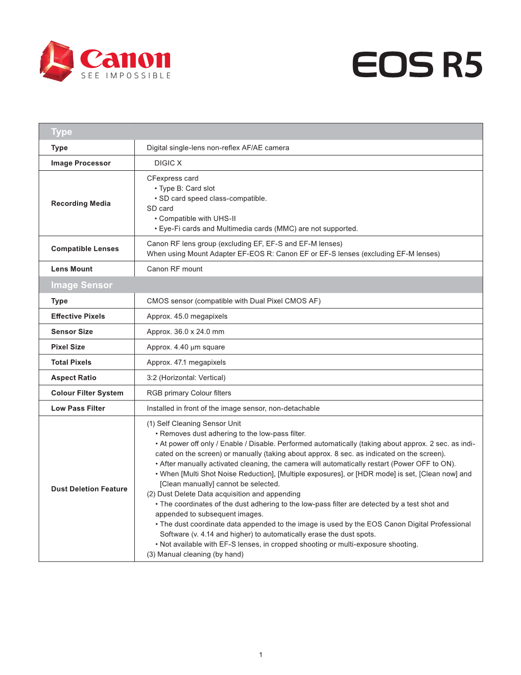 EOSR5 Spec.Pdf