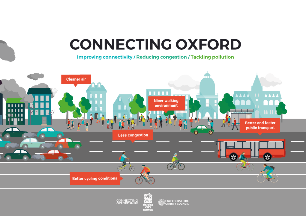 CONNECTING OXFORD Improving Connectivity / Reducing Congestion / Tackling Pollution CONNECTING OXFORD