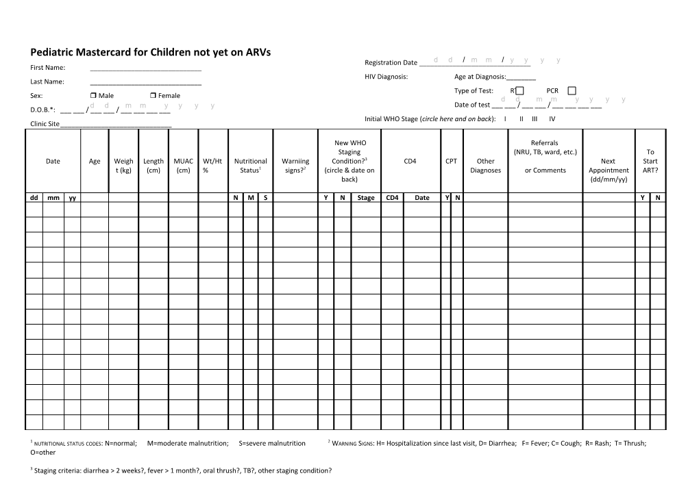 Pediatric Mastercard for Children Not Yet on Arvs