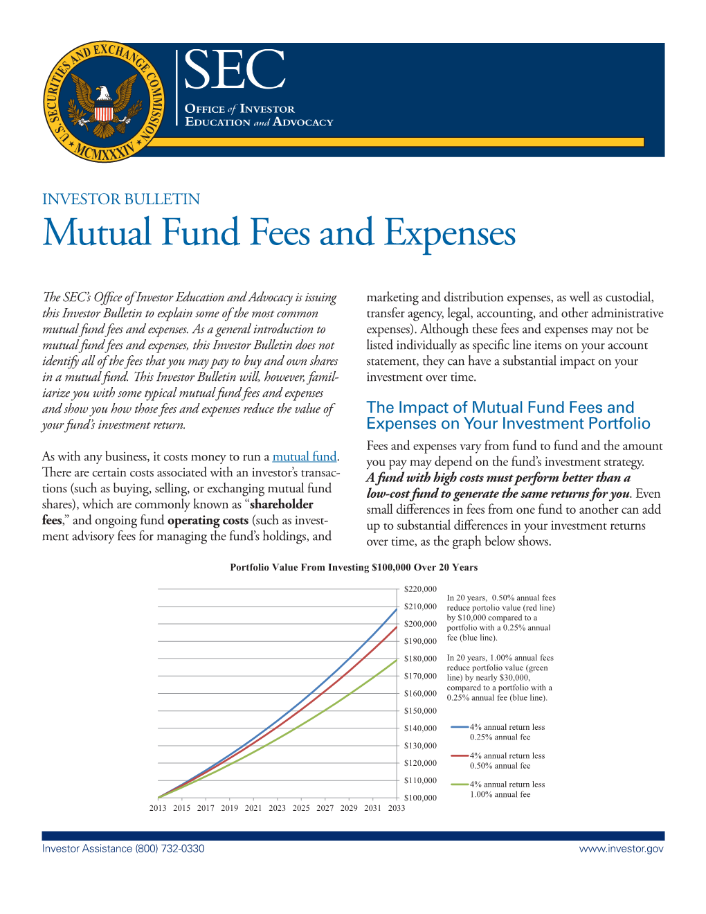 Mutual Fund Fees and Expenses