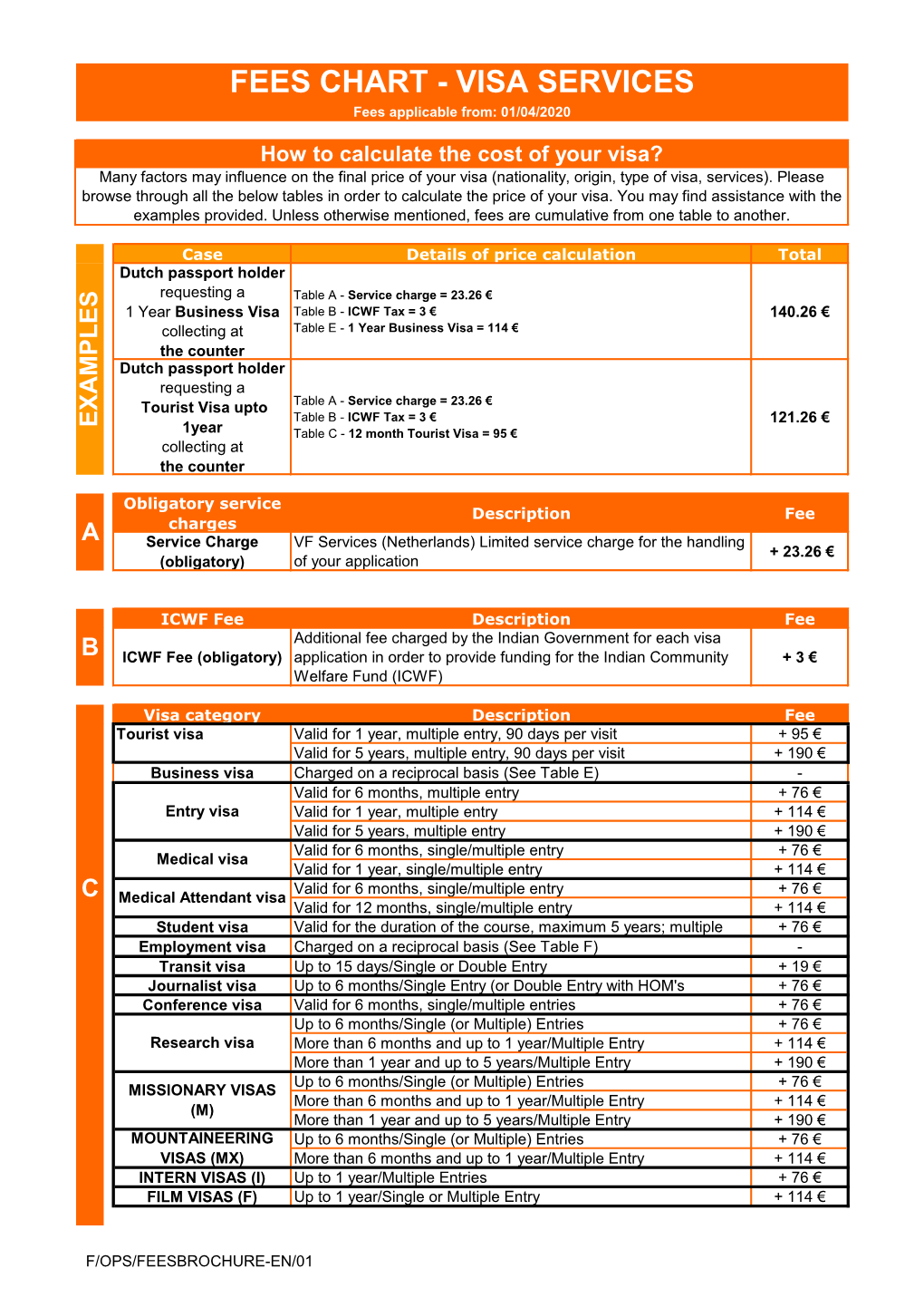FEES CHART - VISA SERVICES Fees Applicable From: 01/04/2020
