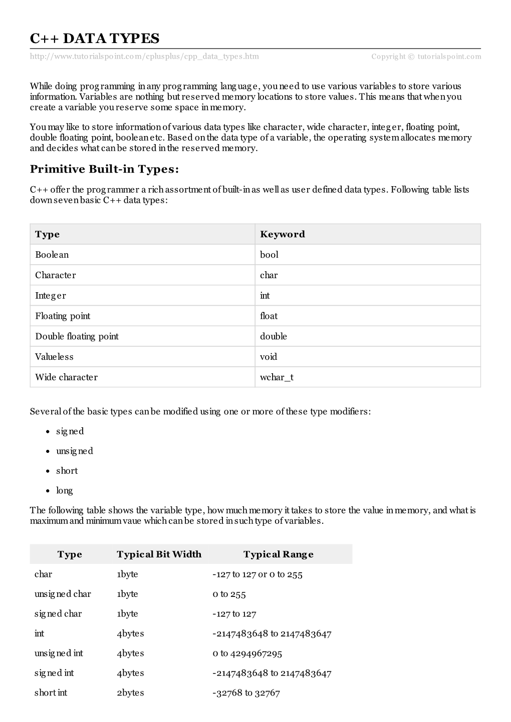 C++ DATA TYPES Rialspo Int.Co M/Cplusplus/Cpp Data Types.Htm Copyrig Ht © Tutorialspoint.Com