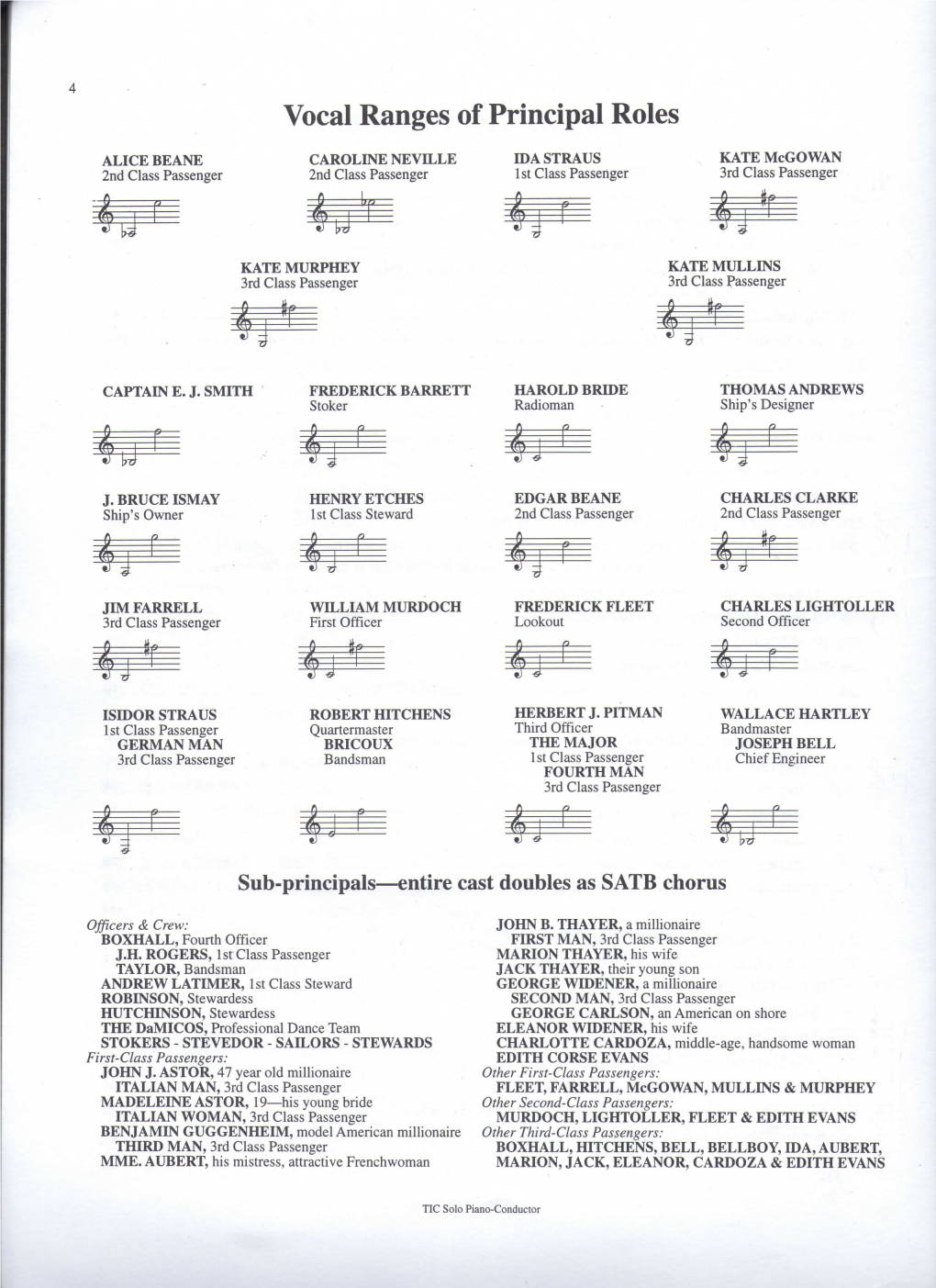 Vocal Ranges of Principal Roles