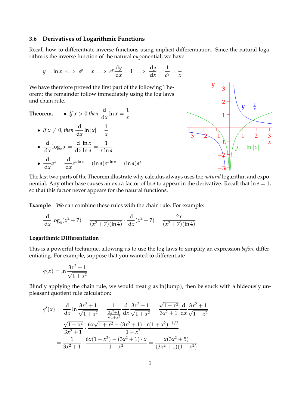 3.6 Derivatives of Logarithmic Functions Y = Ln X ⇐⇒ Ey = X =⇒ Ey