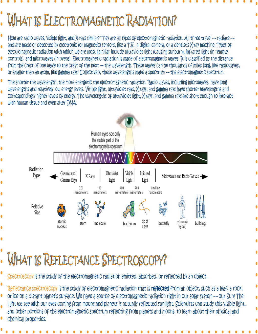 What Is Electromagnetic Radiation?