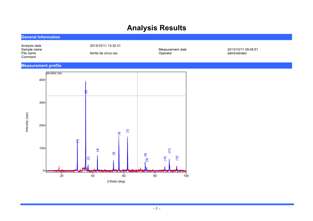 PDXL Report Template (全項目)