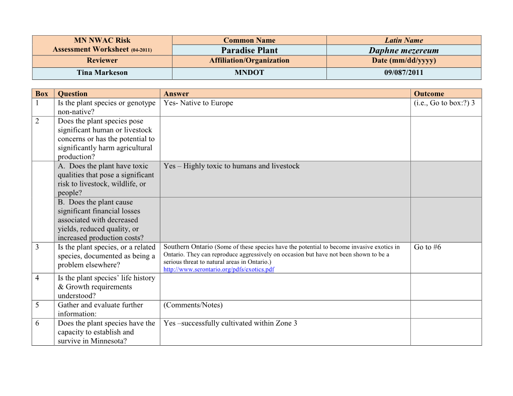 Paradise Plant Daphne Mezereum Reviewer Affiliation/Organization Date (Mm/Dd/Yyyy) Tina Markeson MNDOT 09/087/2011