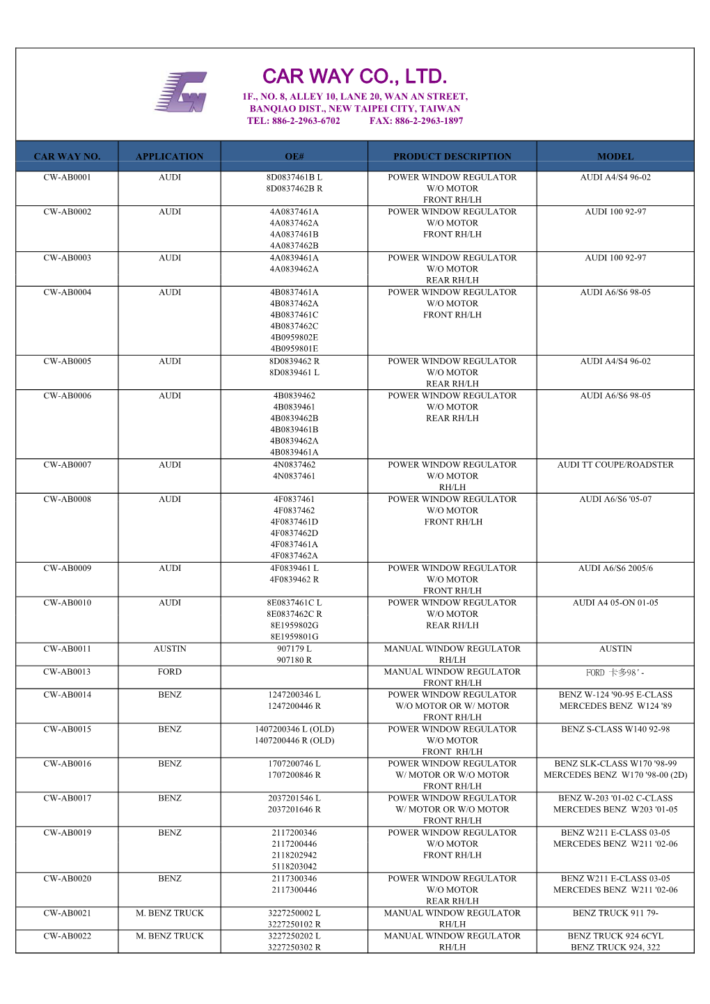 Carway Product List for Window Regulator