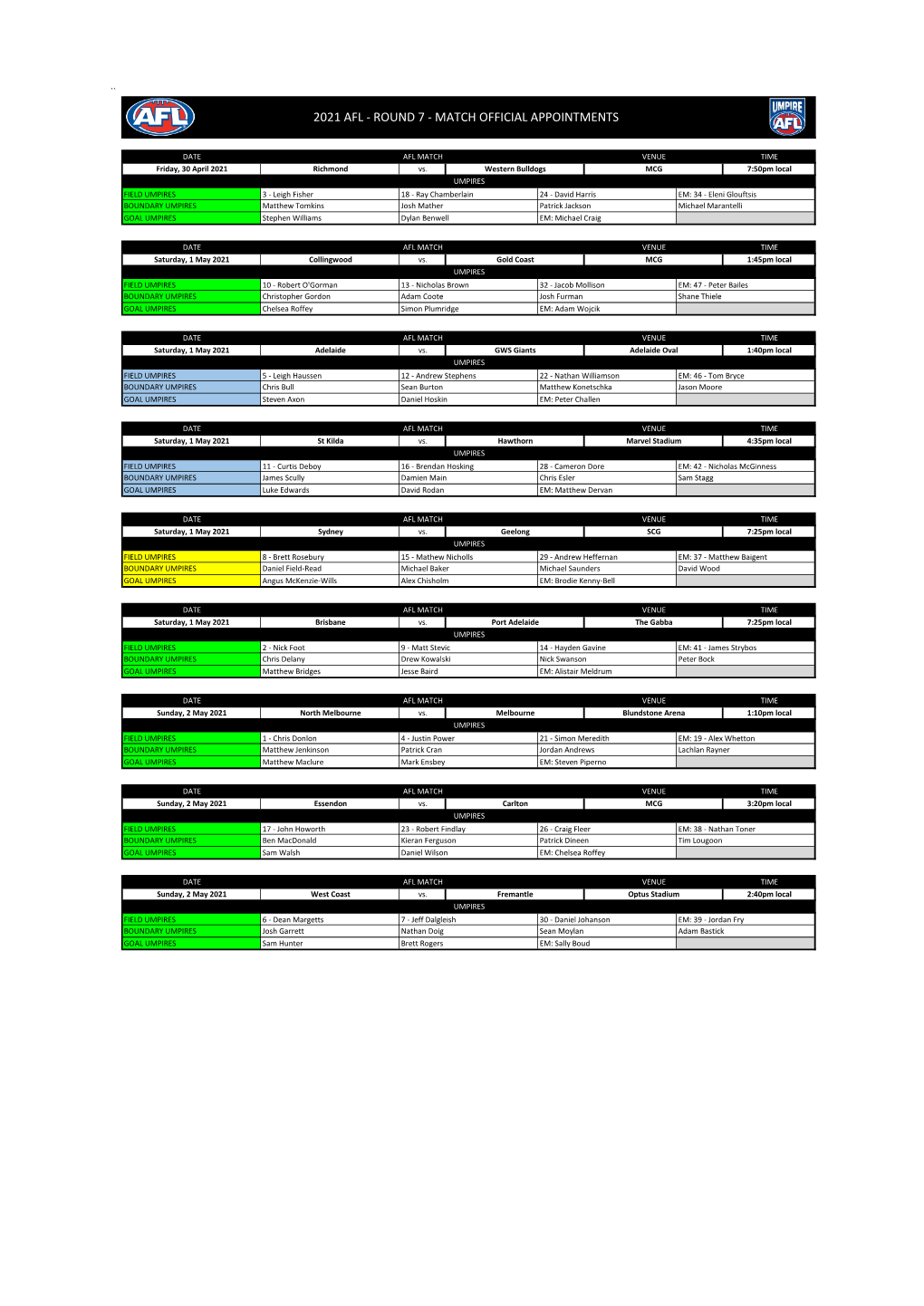 Round 7 - Match Official Appointments