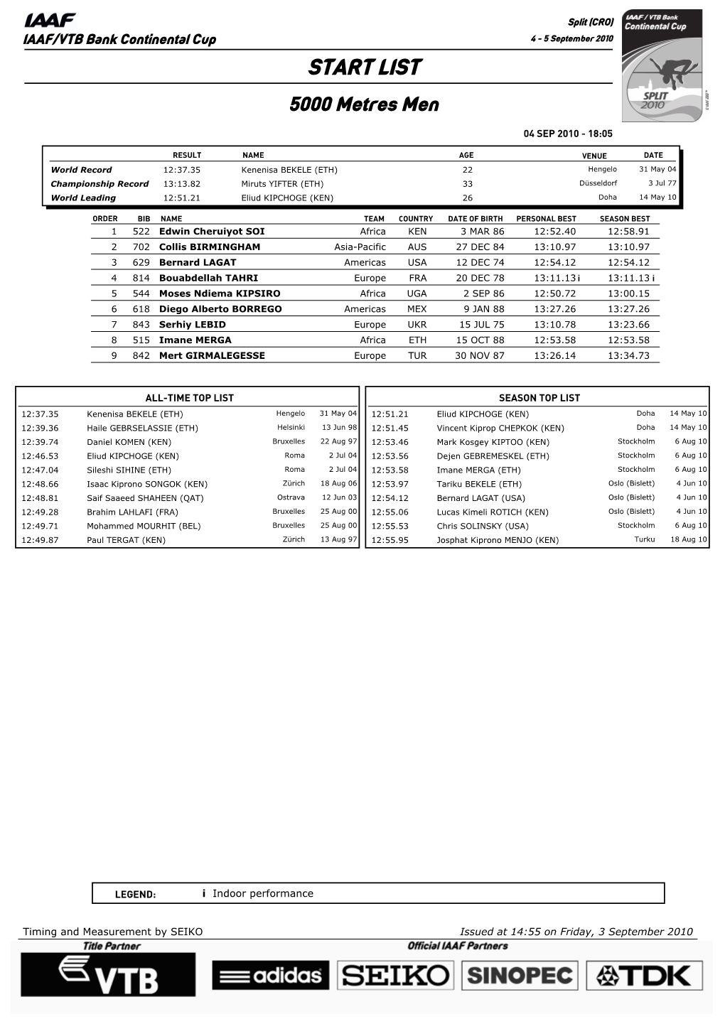 START LIST 5000 Metres Men