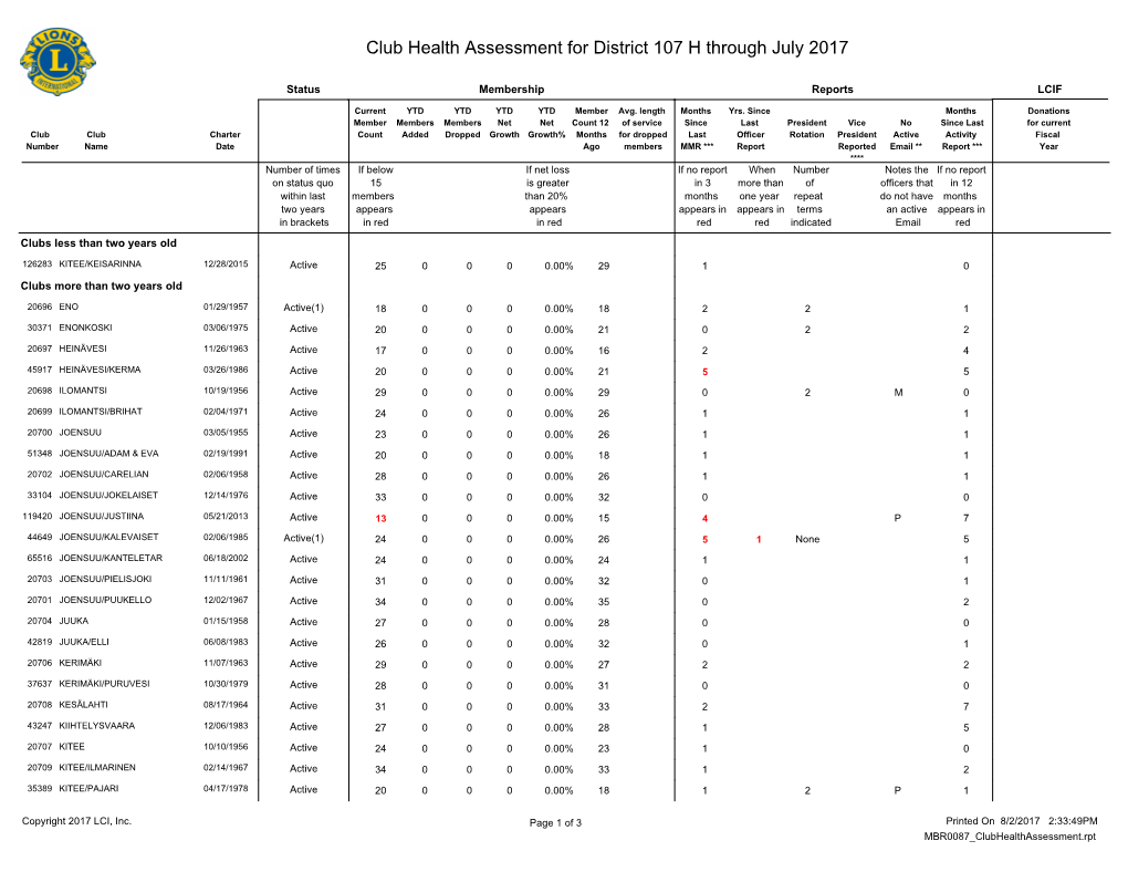 District 107 H.Pdf