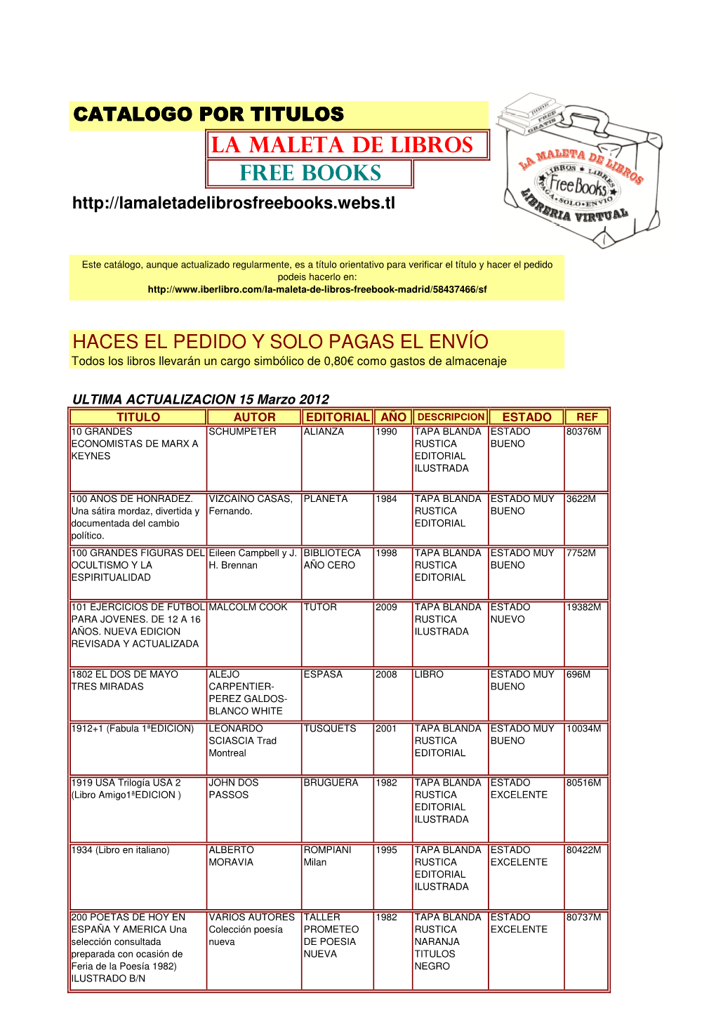 Catalogo La Maleta De Los Libros Freebook