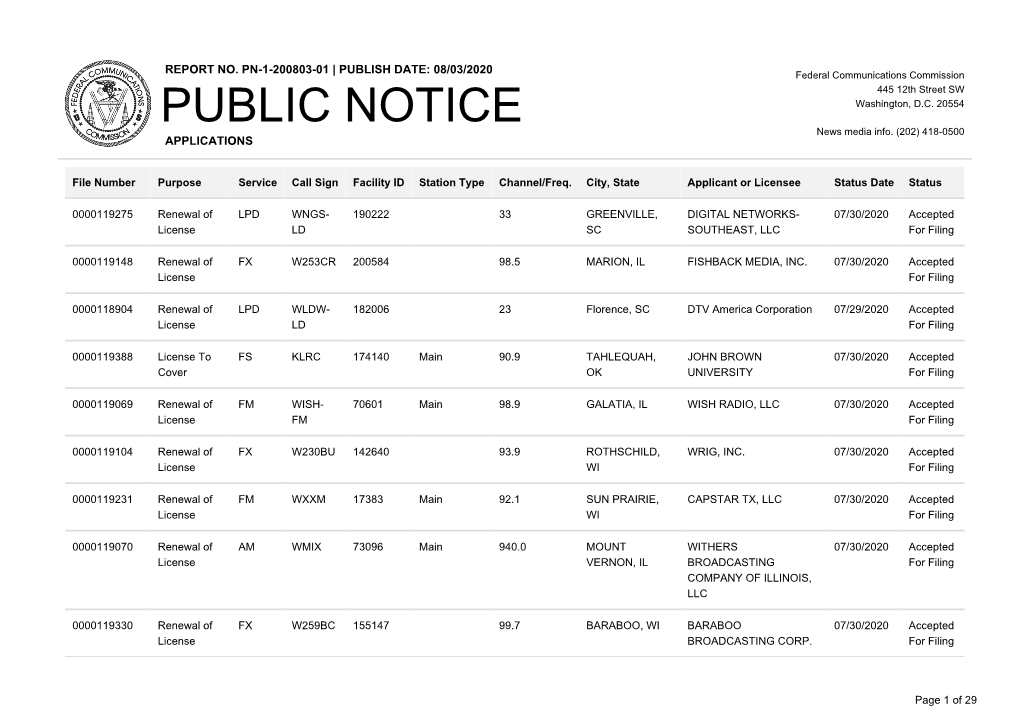 Public Notice >> Licensing and Management System Admin >>