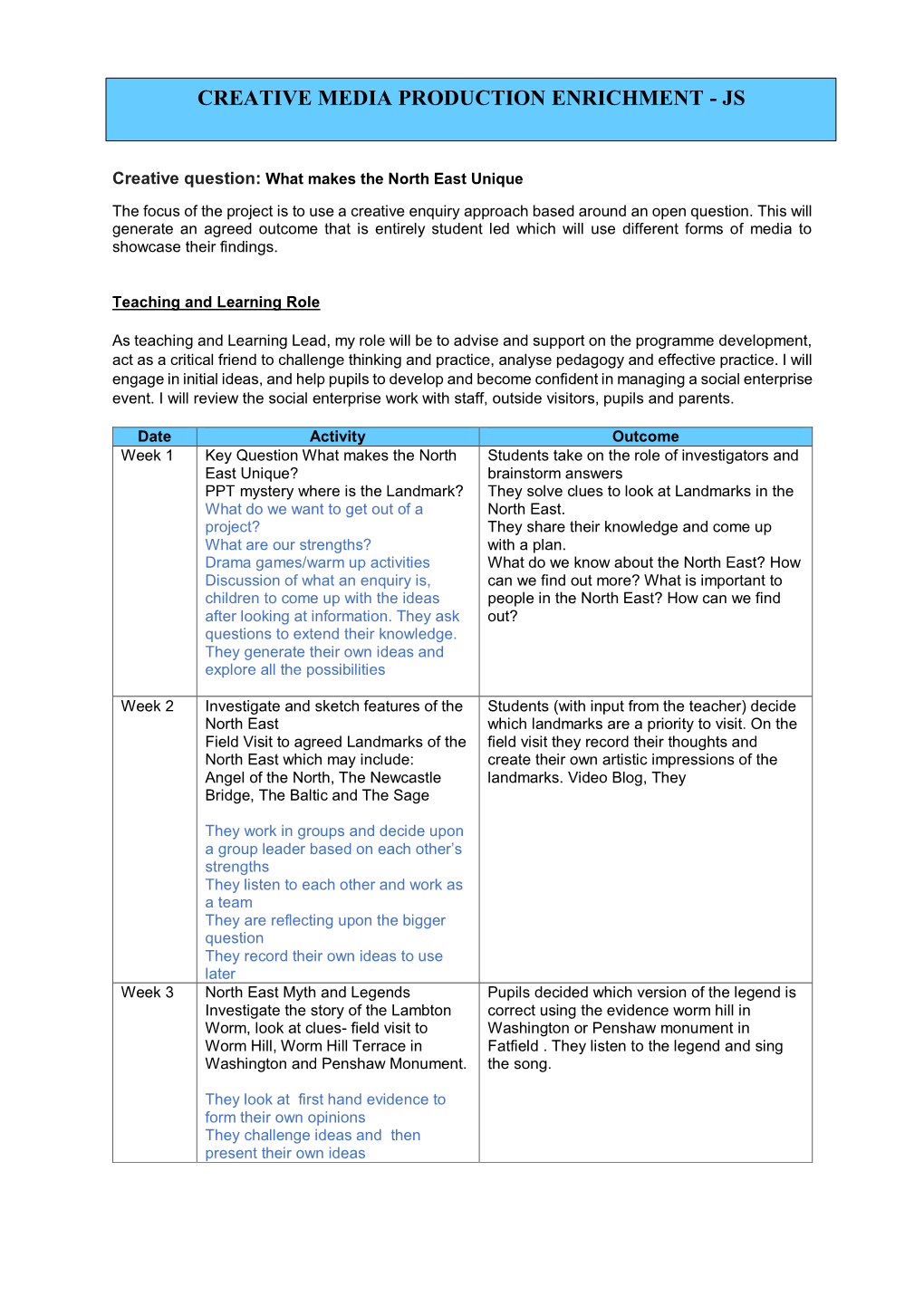 Creative Media Production Enrichment - Js