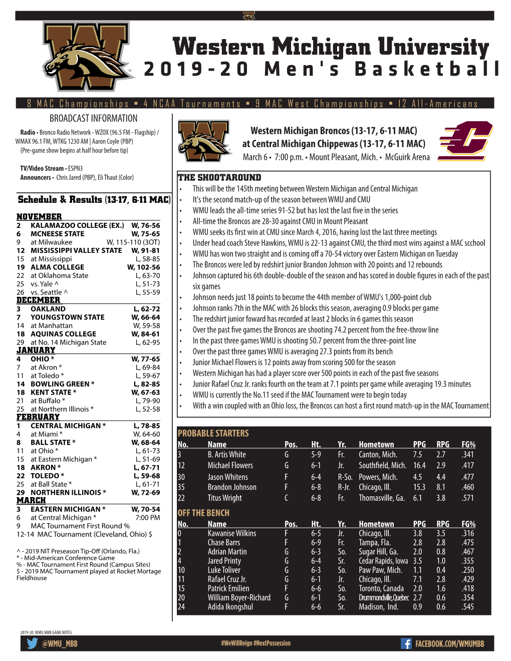 Western Michigan University 2019-20 Men's Basketball