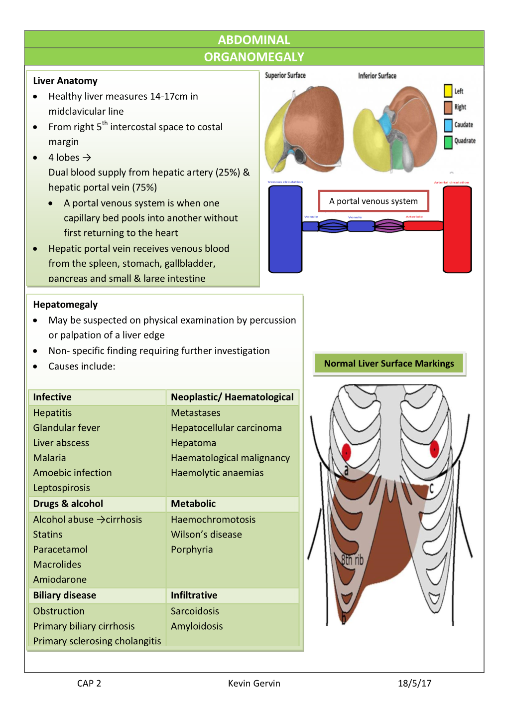 Abdominal Organomegaly