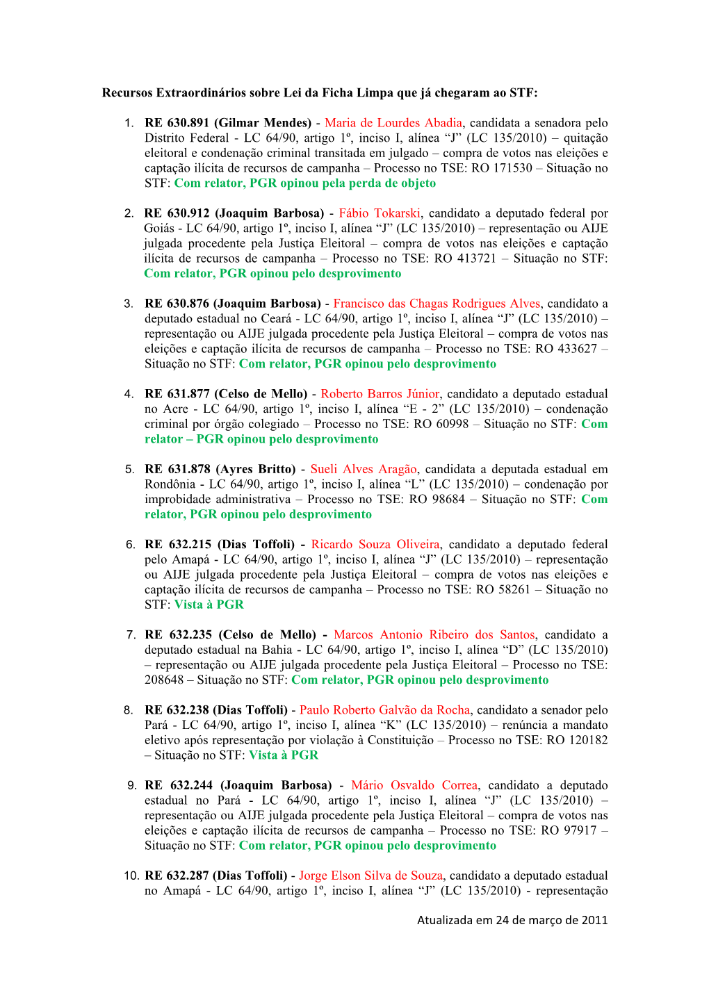 Recursos Extraordinários Sobre Lei Da Ficha Limpa Que Já Chegaram Ao STF