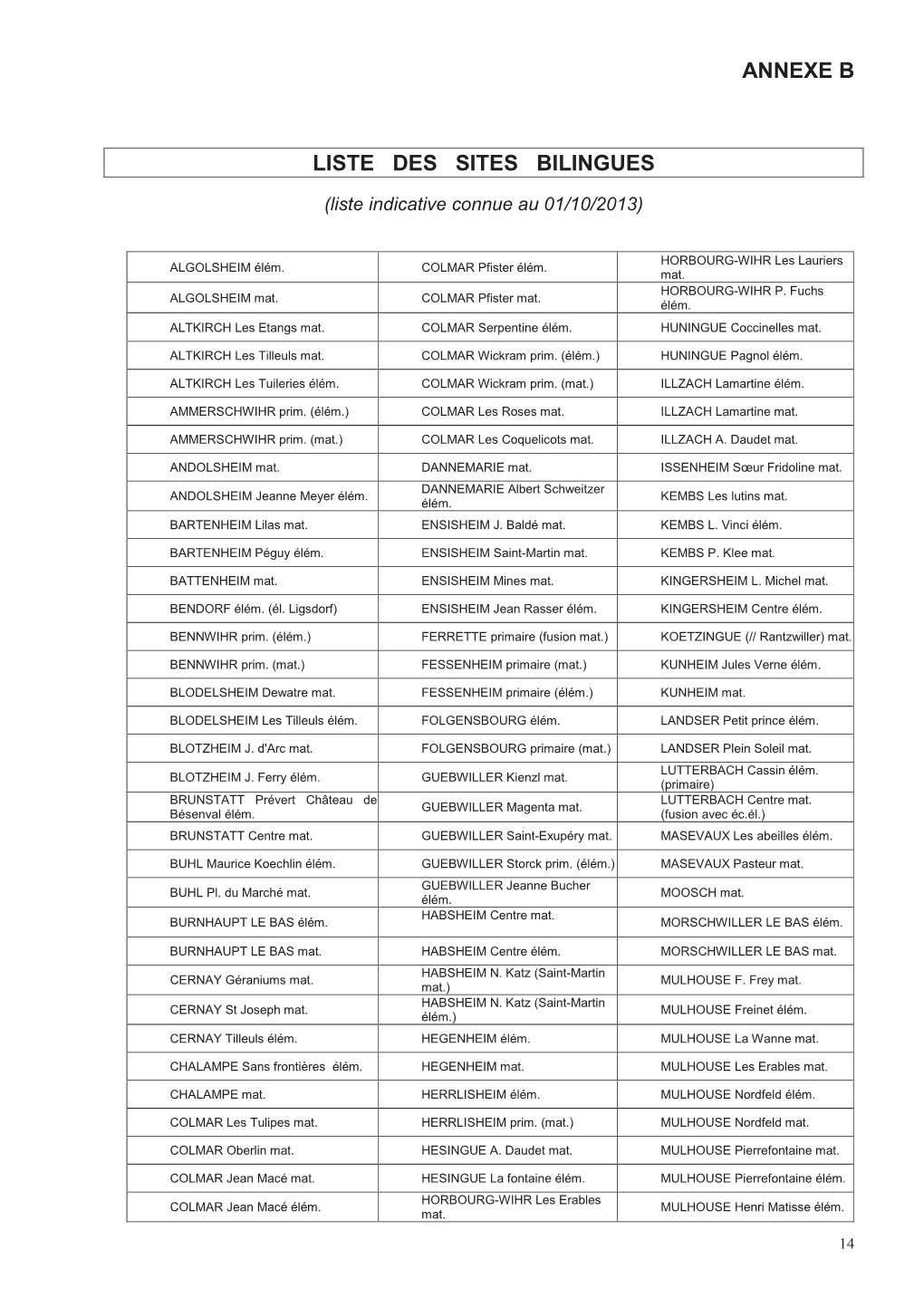 Annexe B Liste Sites Bilingues