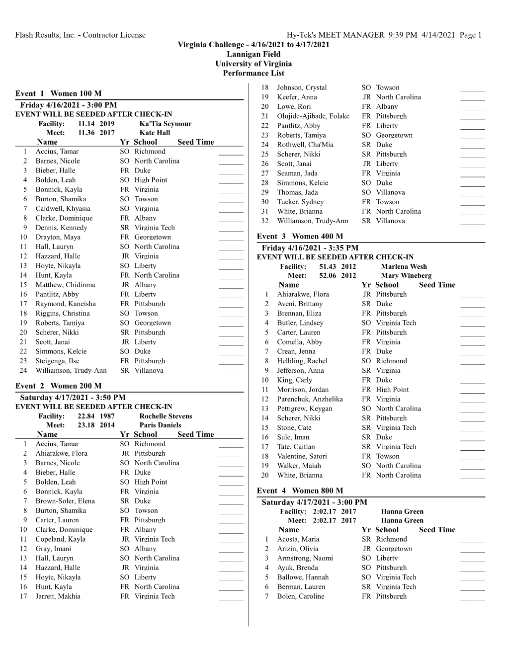 Heat Sheets (PDF)