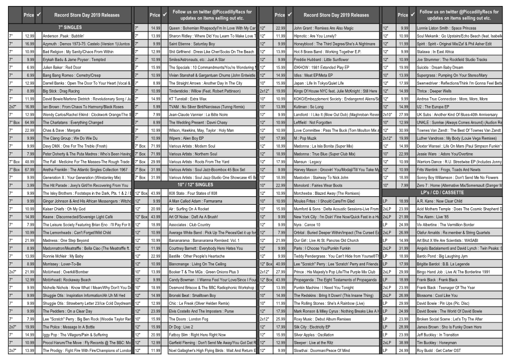 Price Record Store Day 2019 Releases Price Follow Us on Twitter