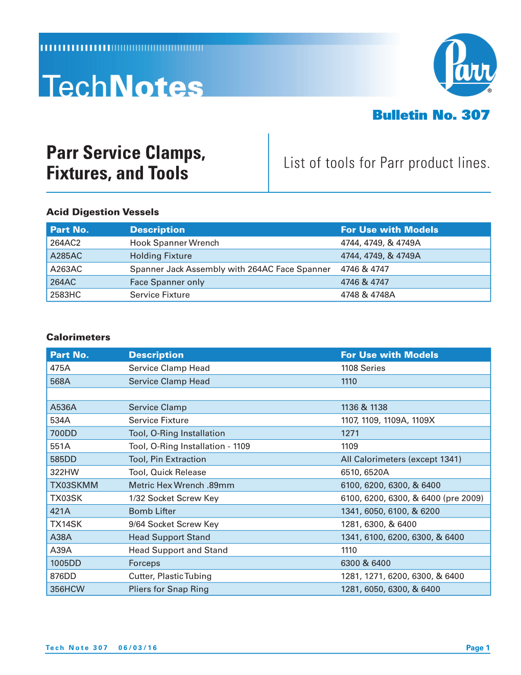 Parr Service Clamps, Fixtures, and Tools