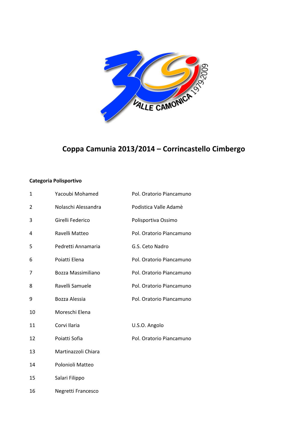 Coppa Camunia 2013/2014 – Corrincastello Cimbergo