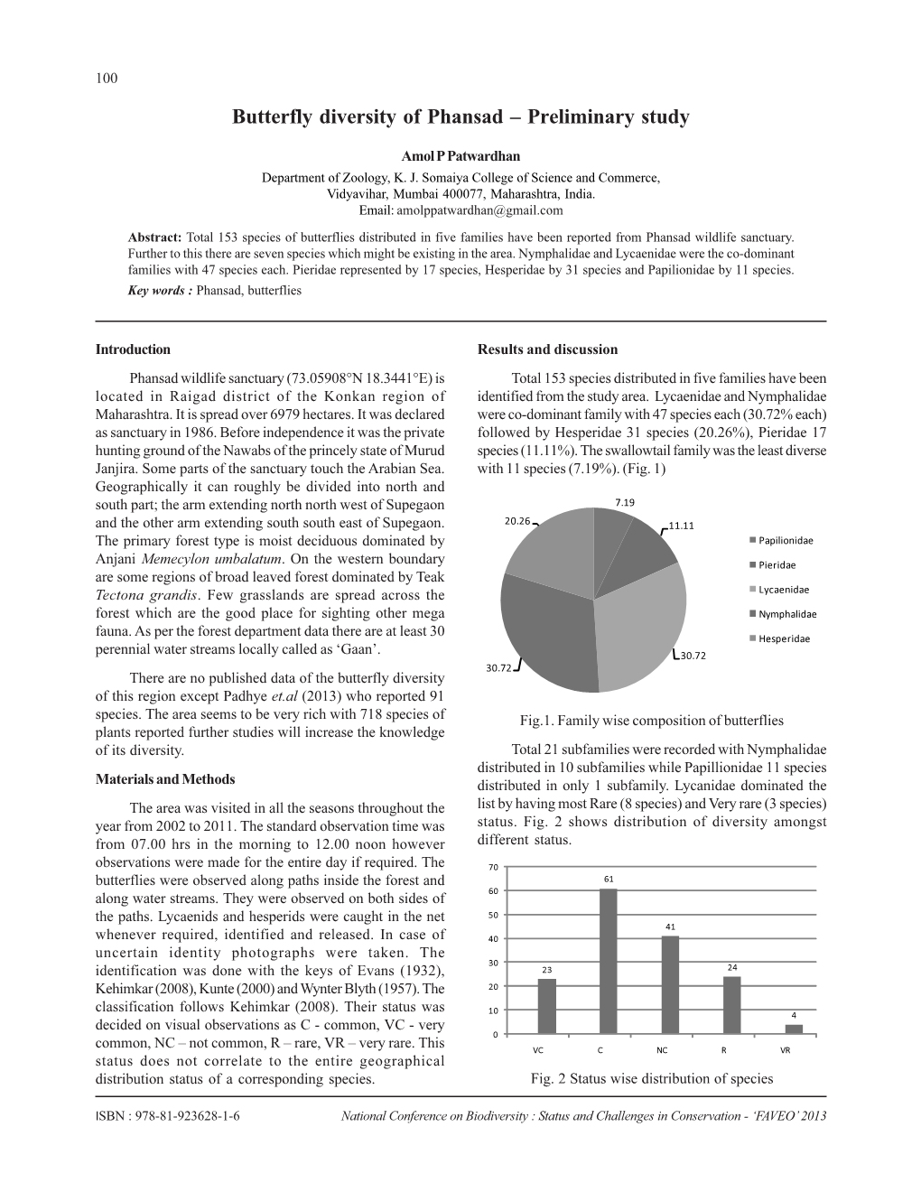 Butterfly Diversity of Phansad – Preliminary Study