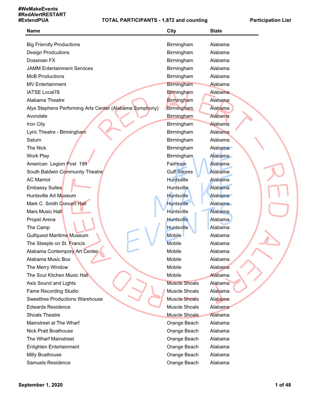 To See the Full #Wemakeevents Participation List