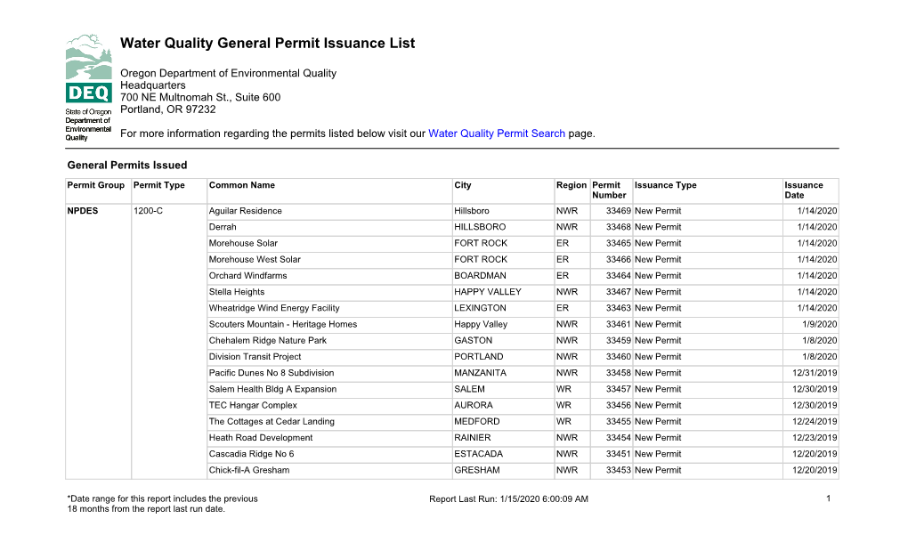 Water Quality General Permit Issuance List