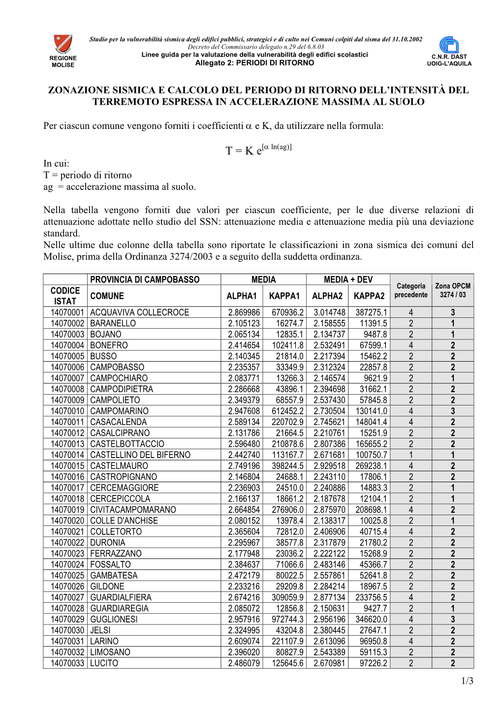 1/3 Zonazione Sismica E Calcolo Del Periodo Di