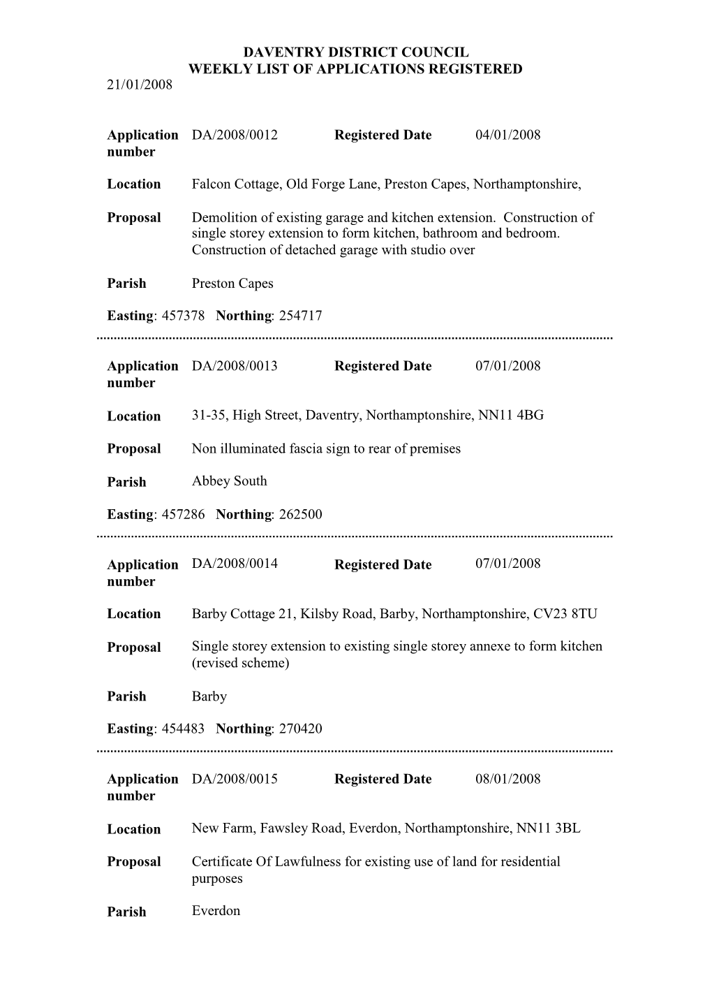 Daventry District Council Weekly List of Applications Registered 21/01/2008