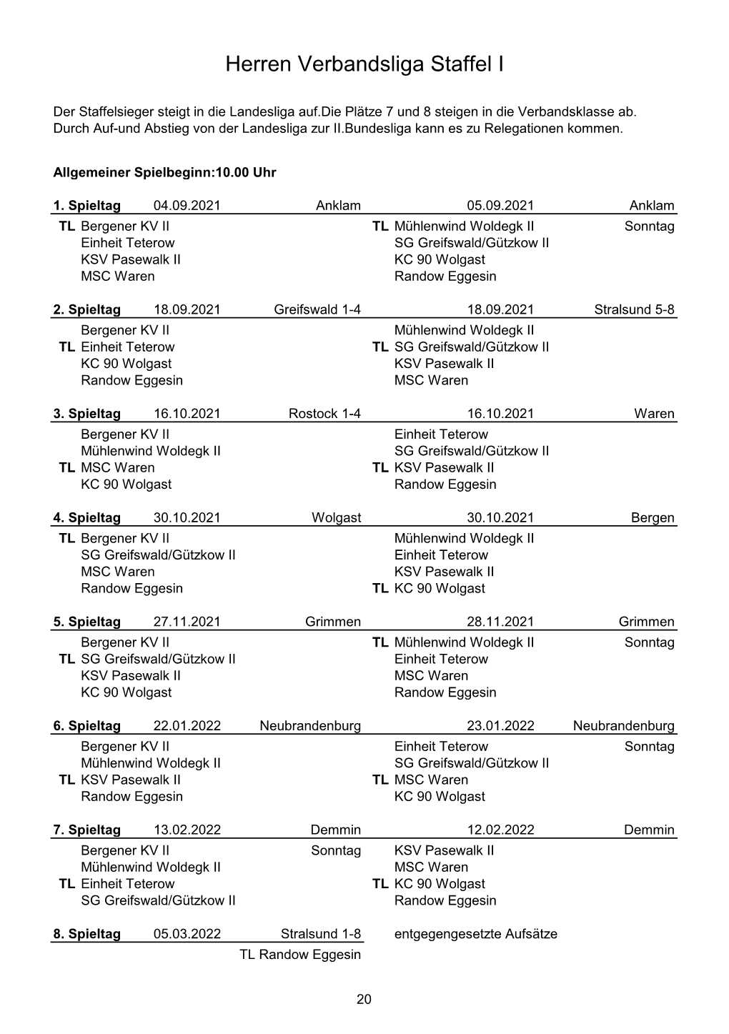 Herren Verbandsliga Staffel I