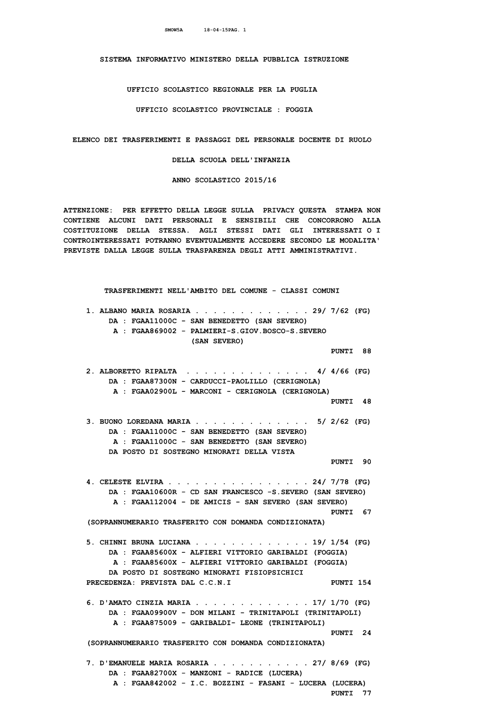 Sistema Informativo Ministero Della Pubblica Istruzione