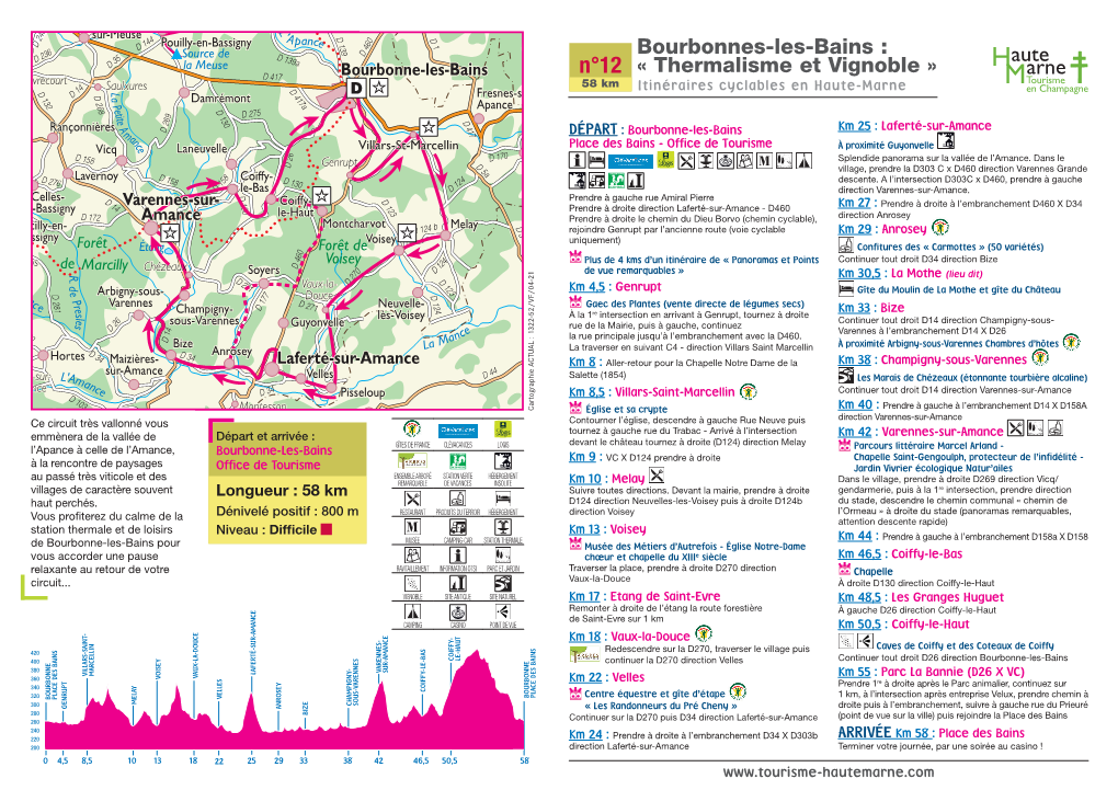 Thermalisme Et Vignoble a Bourbonne-Les-Bains