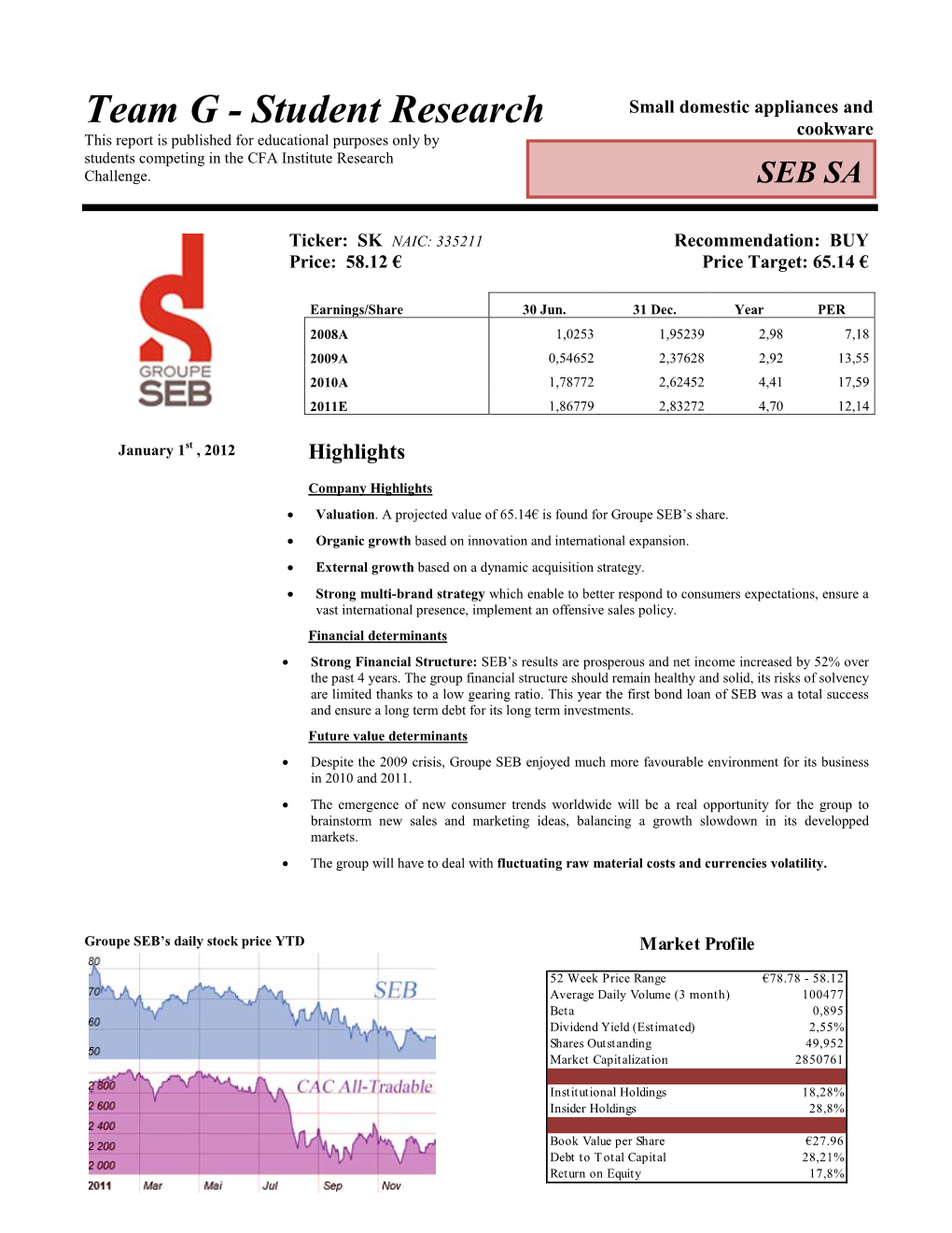 CFA Institute Research Challenge Report Template