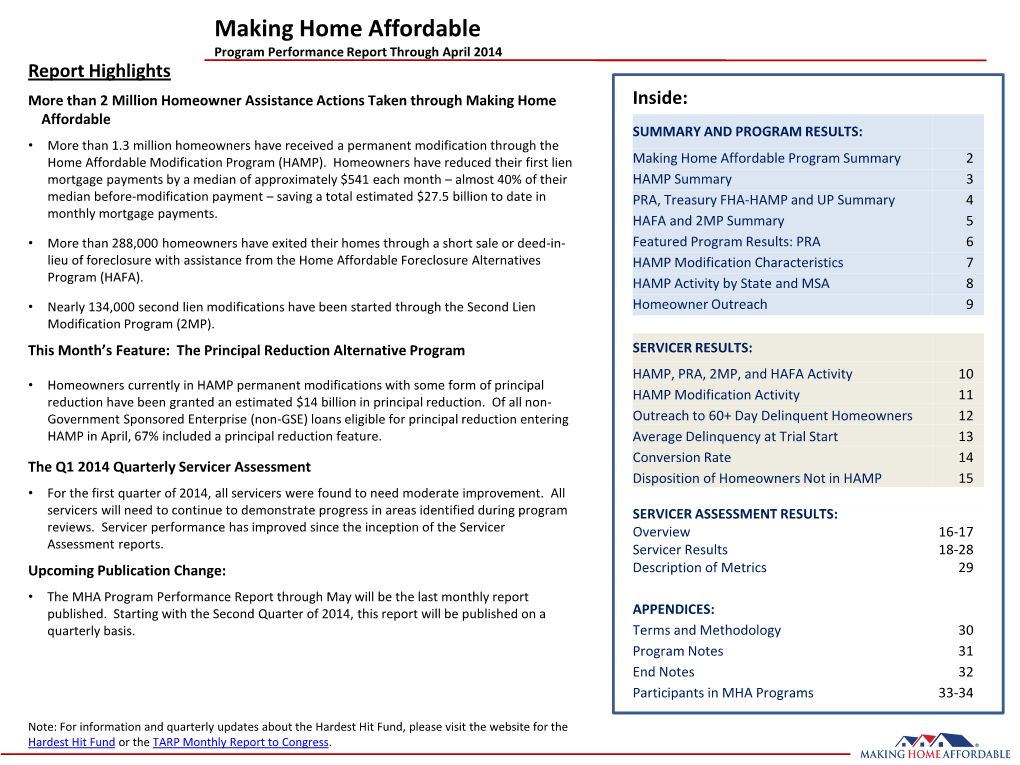 Making Home Affordable