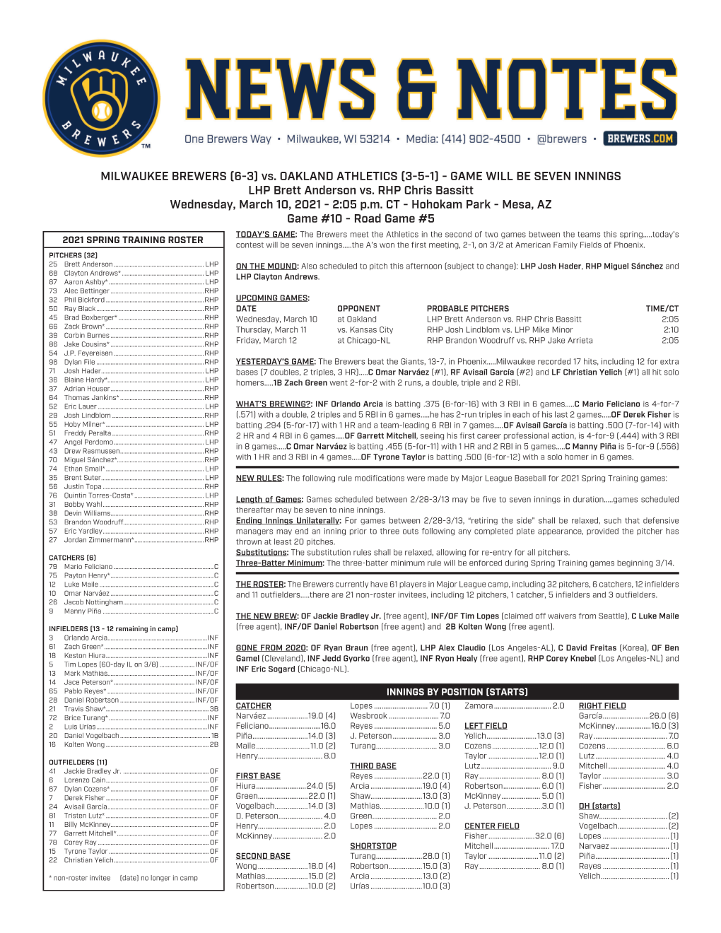 03-10-2021 Brewers Game Notes