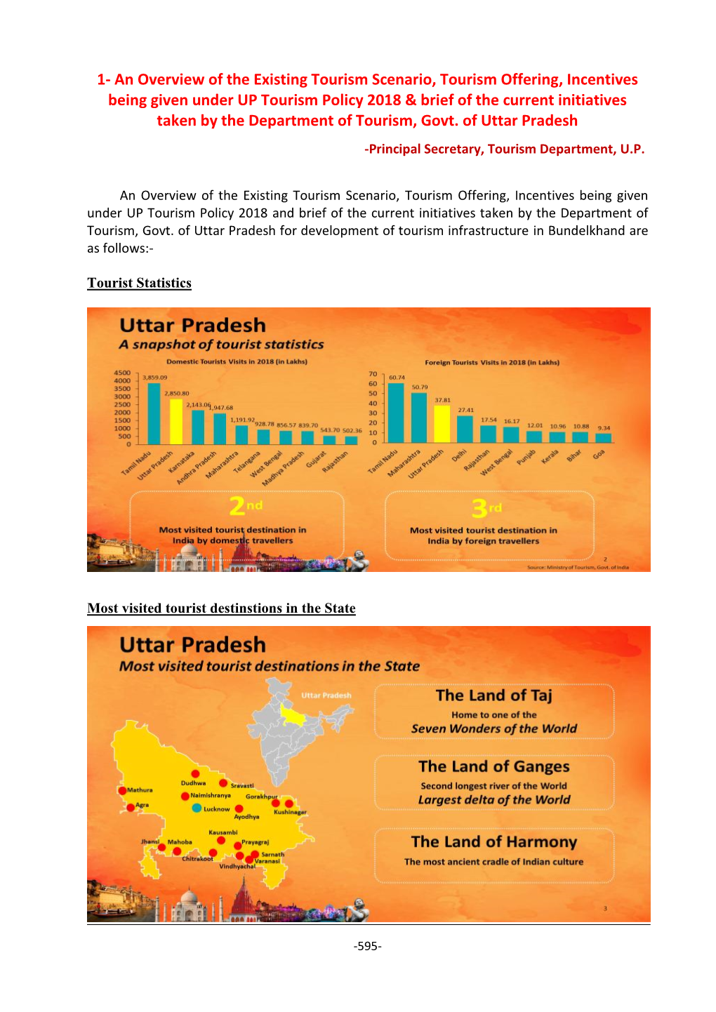 An Overview of the Existing Tourism Scenario